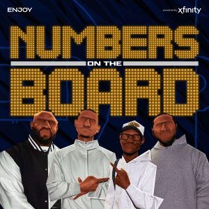 Numbers on The Board